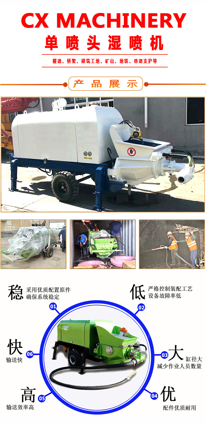 濕噴機(jī)、濕噴機(jī)機(jī)械手、機(jī)械手、濕噴機(jī)械手