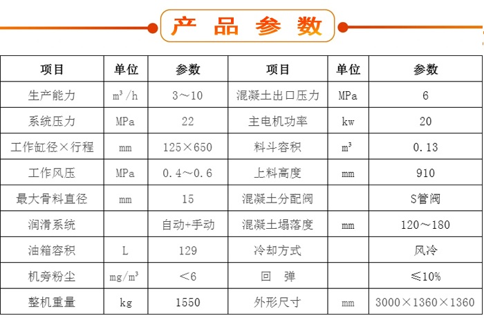 濕噴機(jī)、濕噴機(jī)機(jī)械手、機(jī)械手、濕噴機(jī)械手