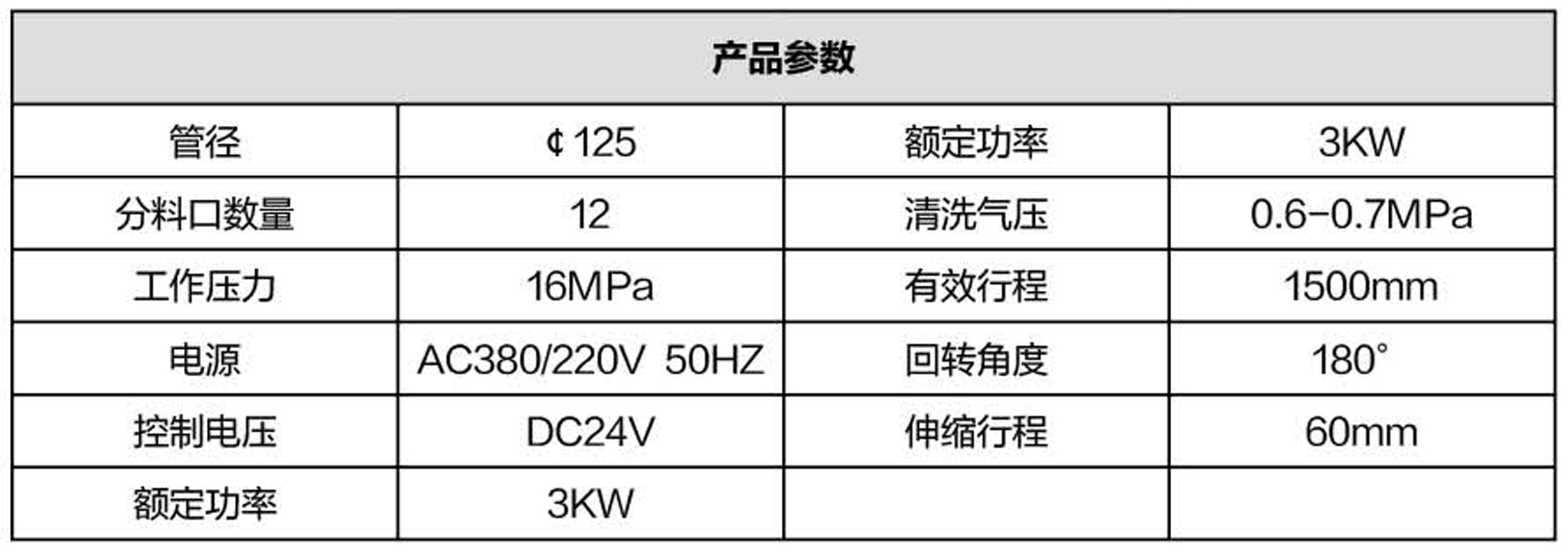 布料機(jī)、大型布料機(jī)、行走式布料機(jī)、圓筒布料機(jī)、行走式液壓布料機(jī)、移動(dòng)式液壓布料機(jī)、電動(dòng)布料機(jī)、手動(dòng)布料機(jī)、梁場專用液壓布料機(jī)