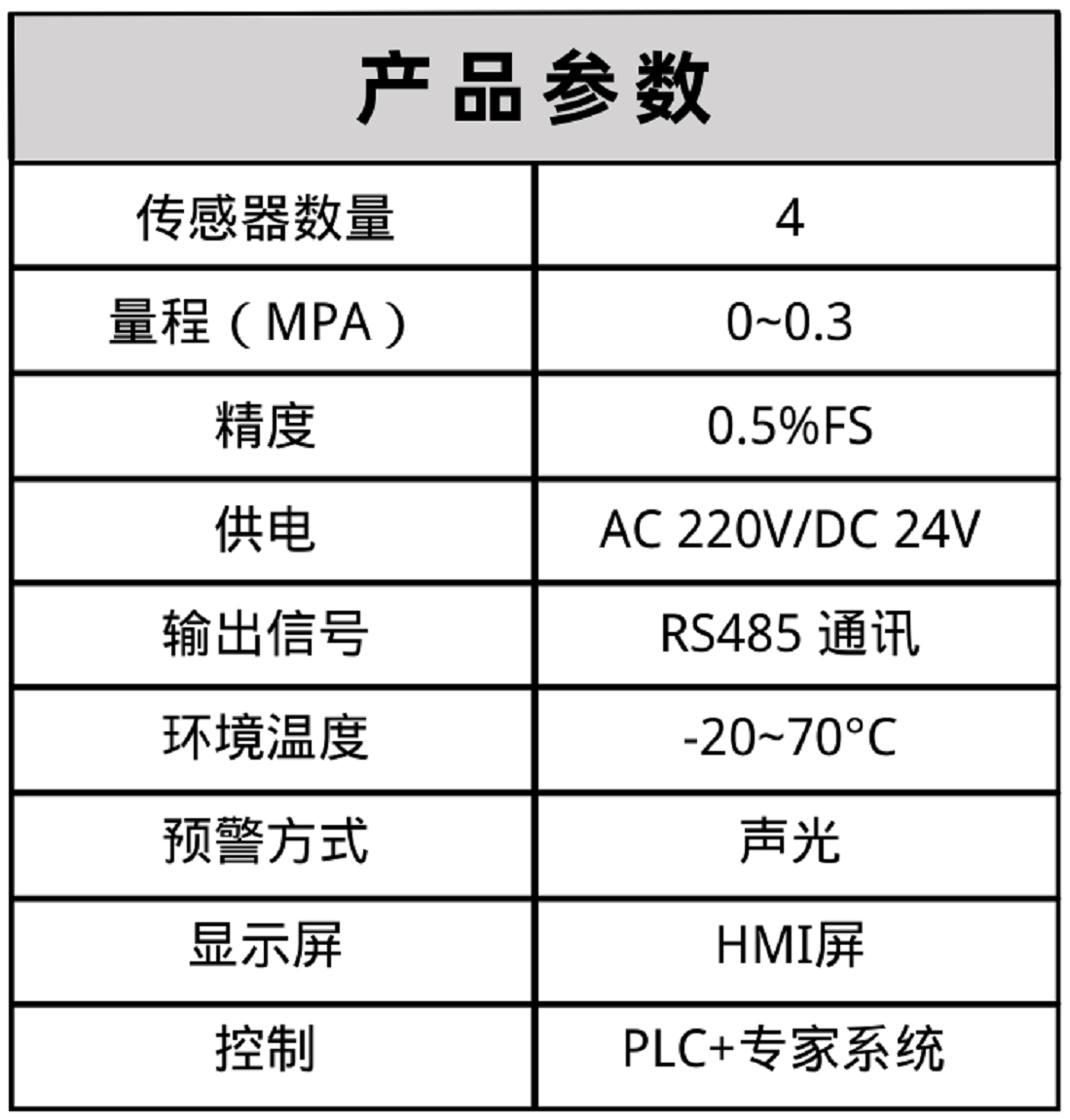 布料機、大型布料機、行走式布料機、圓筒布料機、行走式液壓布料機、移動式液壓布料機、電動布料機、手動布料機、梁場專用液壓布料機